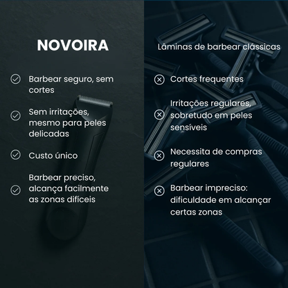 NOVOIRA cortar -  Uma depilação íntima suave, segura e sem irritações