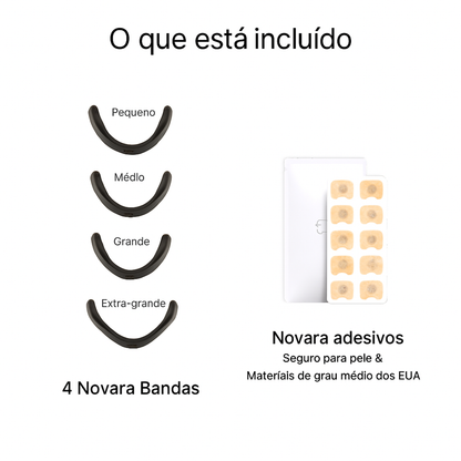 Novora Kits iniciais