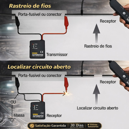 Caluvas TraceAuto Pro