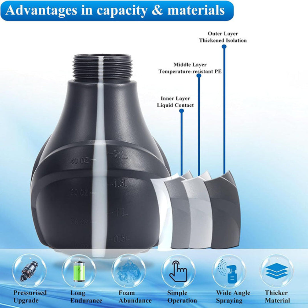 Pulverizador elétrico de espuma 2L 12000RPM